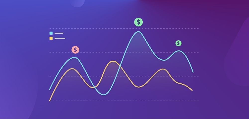 How To Forecast Sales Methods And Best Practices Pepper Cloud Blog