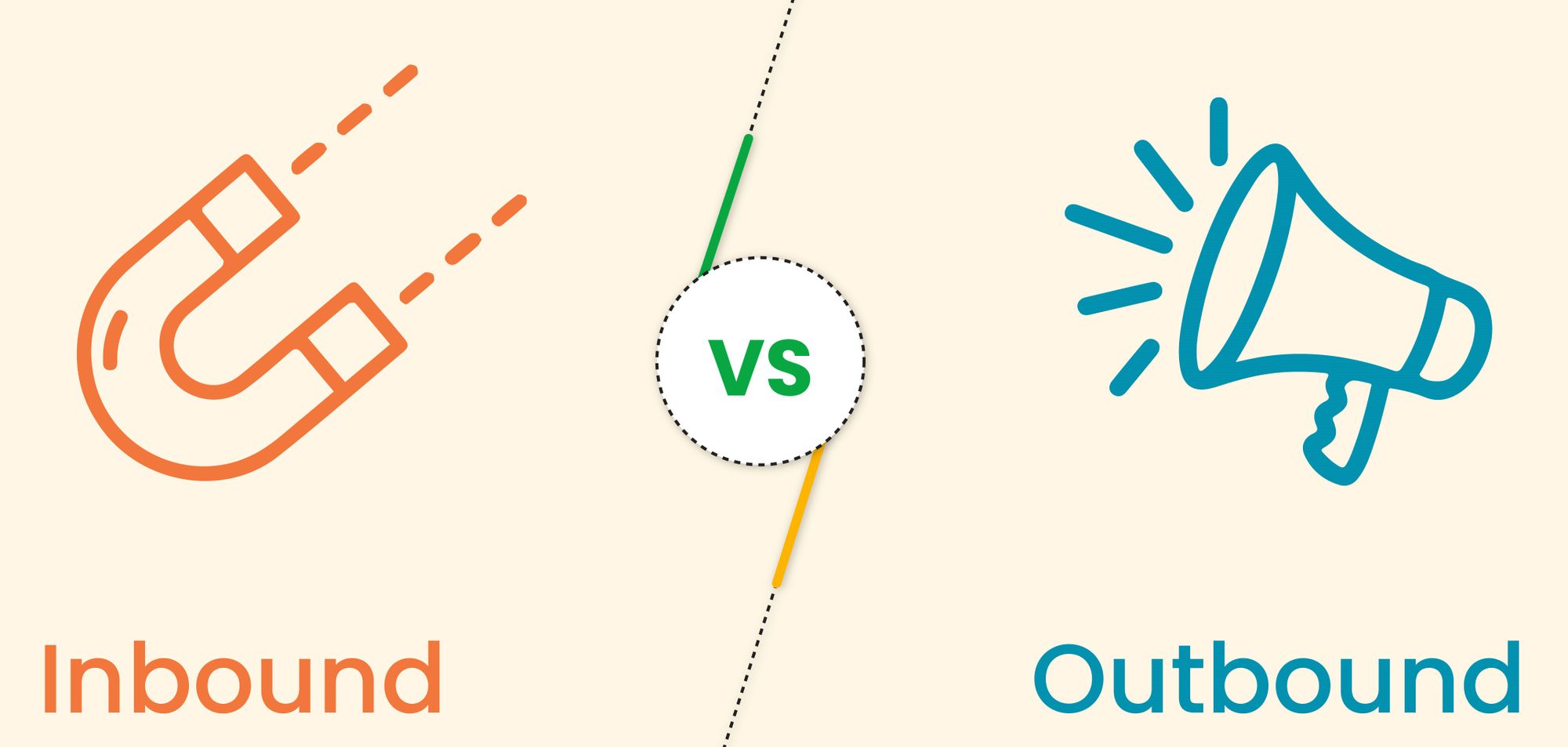 Inbound vs outbound sales