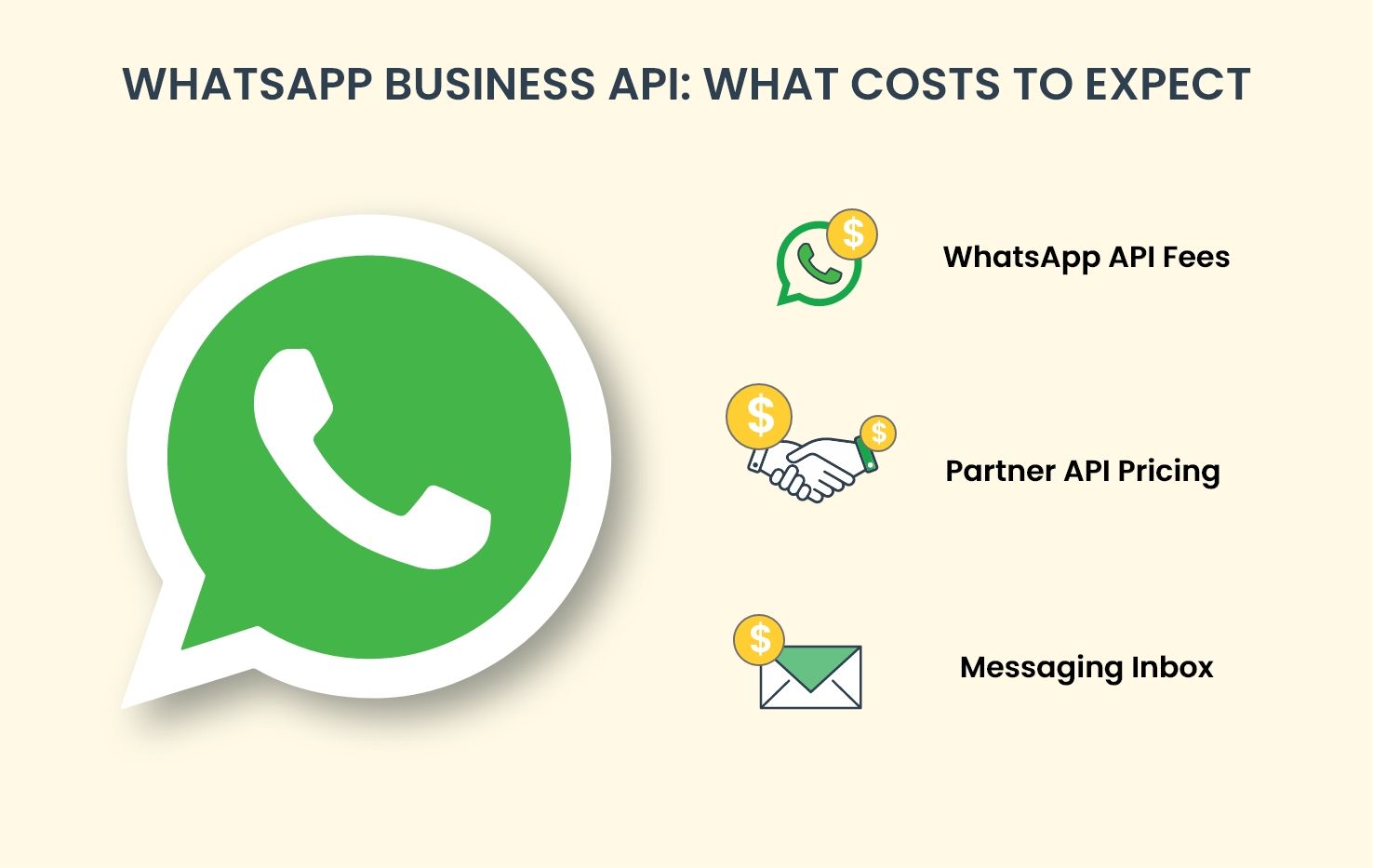 Whatsapp business api