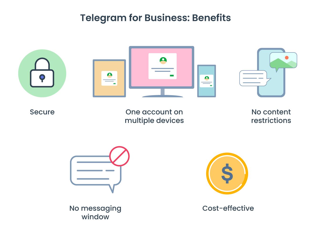 Benefits of telegram business account