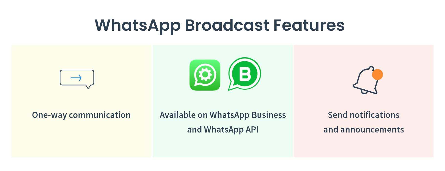 WhatsApp broadcast features