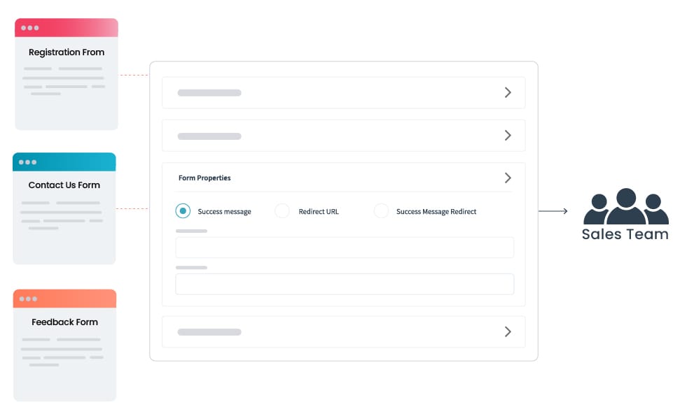 Integrate web forms with CRM