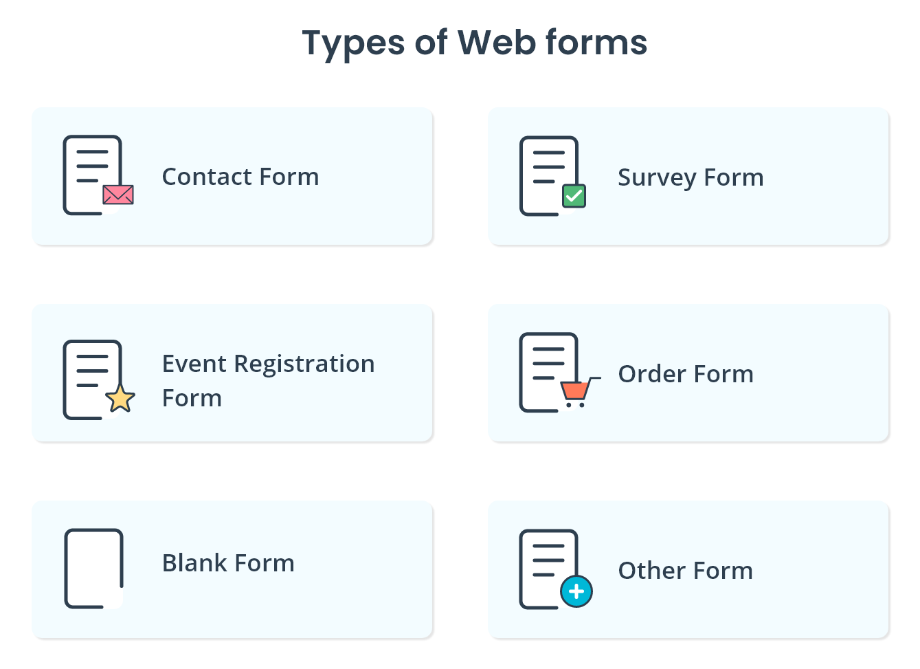 Types of web forms