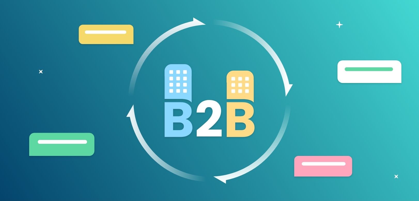 Accelerating B2B sales cycle with the power of instant messaging