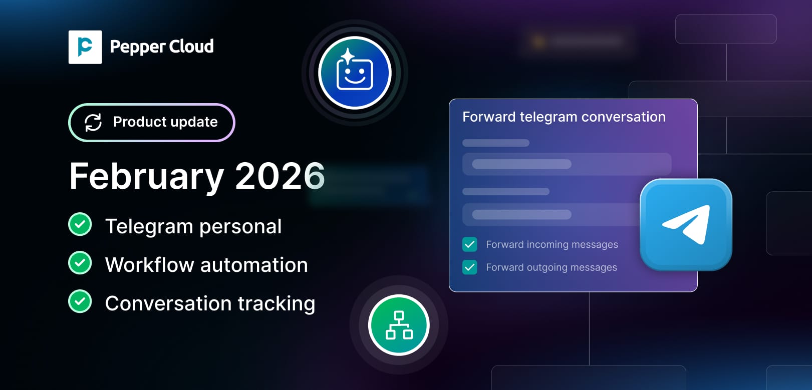 New features: Telegram personal, smarter workflow automation, conversation tracking, and more