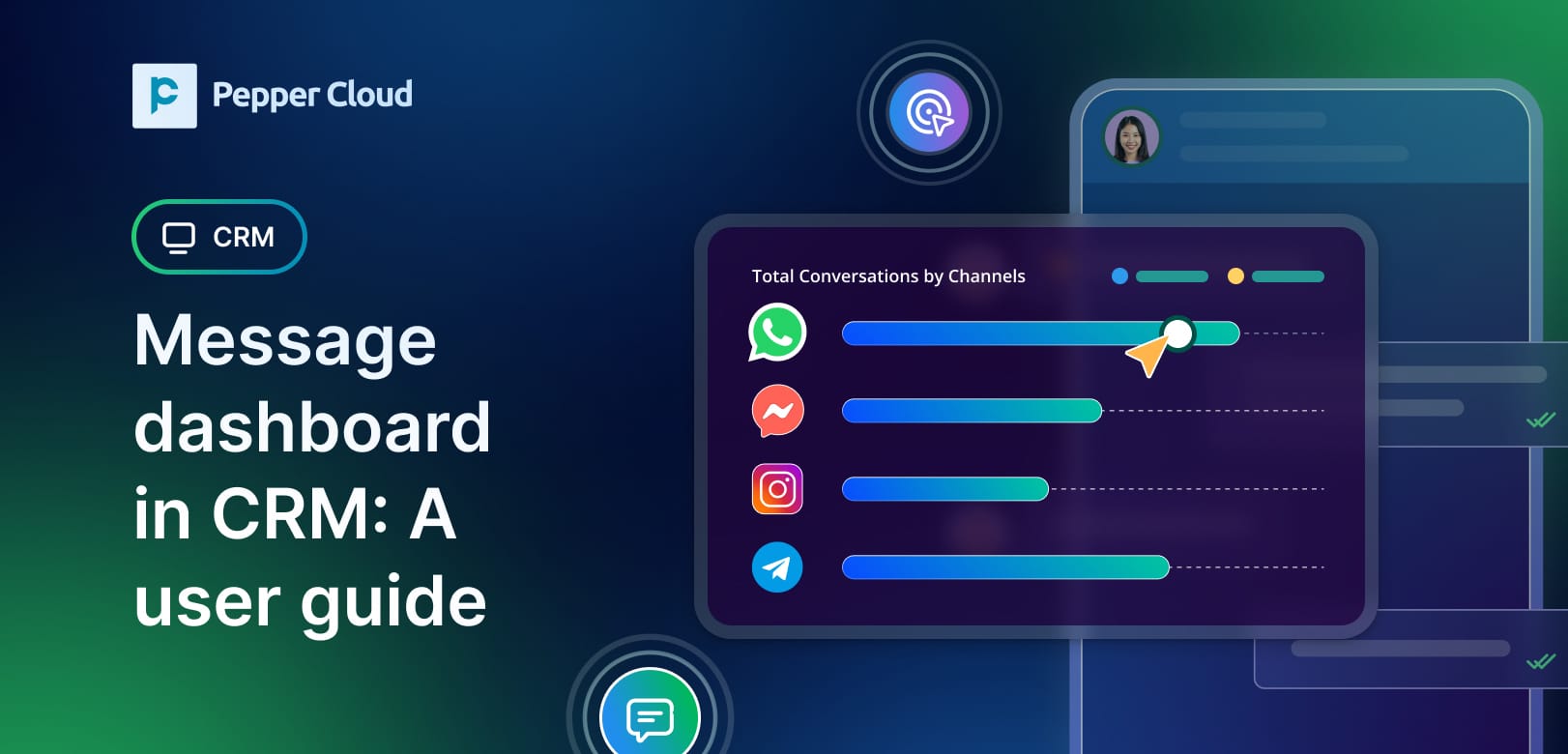 Message dashboard: Mastering conversation insights