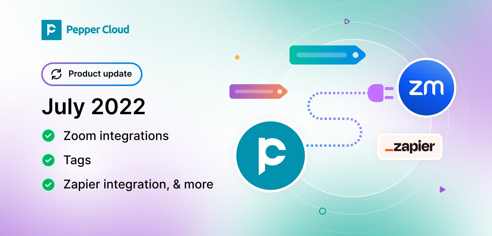 Latest CRM integrations and product updates - July 2022